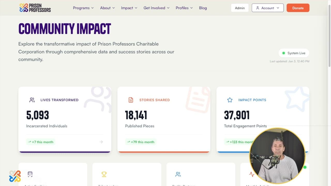 Profiles Course Overview